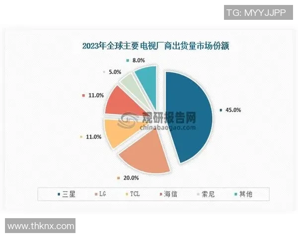 全球足球明星排行榜揭晓谁将成为2023年最佳球员的王者之争 全球足球明星排行榜揭晓谁将成为2023年最佳球员的王者之争