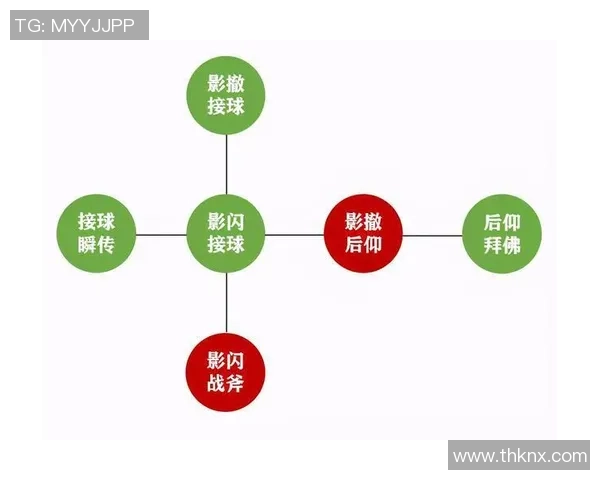 从零基础到排球高手:全面提升耐力与技巧的实用指南 从零基础到排球高手:全面提升耐力与技巧的实用指南