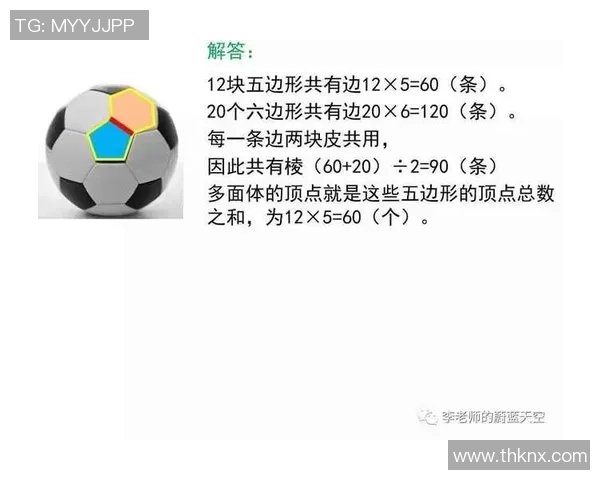 探讨足球结构中的六边形与五边形数量及其几何意义 探讨足球结构中的六边形与五边形数量及其几何意义