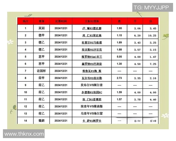 智能竞猜足球计算机助你精准预测赛事结果提升投注成功率