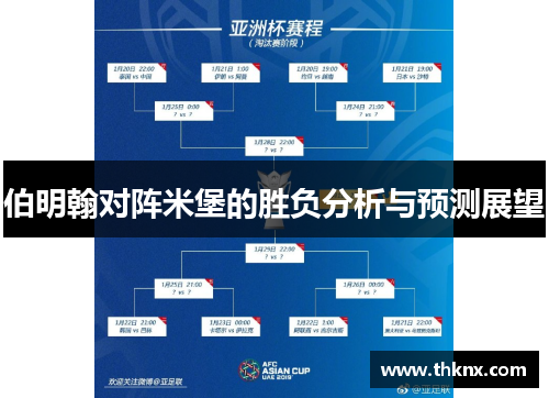 伯明翰对阵米堡的胜负分析与预测展望